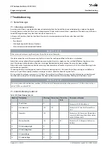 Preview for 691 page of Danfoss VLT AutomationDrive FC 301 Programming Manual