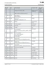 Preview for 699 page of Danfoss VLT AutomationDrive FC 301 Programming Manual