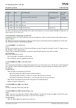 Preview for 700 page of Danfoss VLT AutomationDrive FC 301 Programming Manual