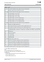 Preview for 707 page of Danfoss VLT AutomationDrive FC 301 Programming Manual