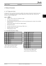 Preview for 13 page of Danfoss VLT AutomationDrive FC 302 Design Manual