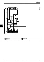 Preview for 90 page of Danfoss VLT AutomationDrive FC 302 Design Manual