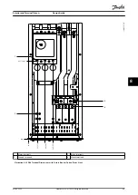 Preview for 91 page of Danfoss VLT AutomationDrive FC 302 Design Manual