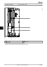 Preview for 92 page of Danfoss VLT AutomationDrive FC 302 Design Manual