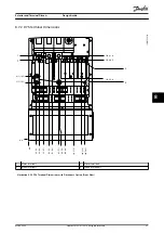 Preview for 99 page of Danfoss VLT AutomationDrive FC 302 Design Manual