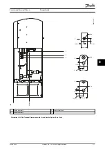 Preview for 113 page of Danfoss VLT AutomationDrive FC 302 Design Manual