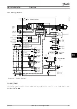 Preview for 147 page of Danfoss VLT AutomationDrive FC 302 Design Manual