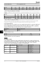 Preview for 154 page of Danfoss VLT AutomationDrive FC 302 Design Manual