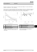 Preview for 165 page of Danfoss VLT AutomationDrive FC 302 Design Manual