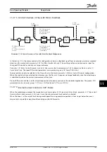 Preview for 185 page of Danfoss VLT AutomationDrive FC 302 Design Manual