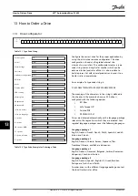 Preview for 194 page of Danfoss VLT AutomationDrive FC 302 Design Manual