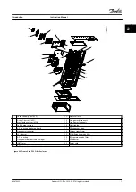 Предварительный просмотр 9 страницы Danfoss VLT AutomationDrive FC 302 Instruction Manual