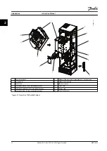 Предварительный просмотр 14 страницы Danfoss VLT AutomationDrive FC 302 Instruction Manual