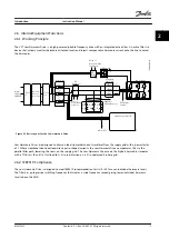 Preview for 17 page of Danfoss VLT AutomationDrive FC 302 Instruction Manual