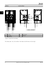 Предварительный просмотр 26 страницы Danfoss VLT AutomationDrive FC 302 Instruction Manual