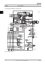 Preview for 36 page of Danfoss VLT AutomationDrive FC 302 Instruction Manual