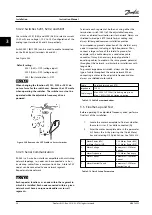 Предварительный просмотр 38 страницы Danfoss VLT AutomationDrive FC 302 Instruction Manual