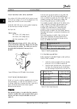 Preview for 38 page of Danfoss VLT AutomationDrive FC 302 Instruction Manual