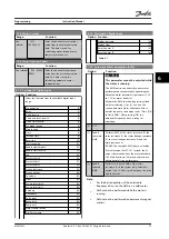 Preview for 55 page of Danfoss VLT AutomationDrive FC 302 Instruction Manual