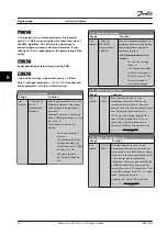 Preview for 56 page of Danfoss VLT AutomationDrive FC 302 Instruction Manual