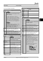 Предварительный просмотр 57 страницы Danfoss VLT AutomationDrive FC 302 Instruction Manual