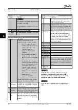 Preview for 58 page of Danfoss VLT AutomationDrive FC 302 Instruction Manual