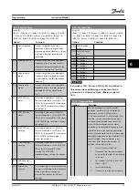 Preview for 77 page of Danfoss VLT AutomationDrive FC 302 Instruction Manual