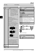 Preview for 78 page of Danfoss VLT AutomationDrive FC 302 Instruction Manual