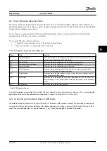 Предварительный просмотр 79 страницы Danfoss VLT AutomationDrive FC 302 Instruction Manual