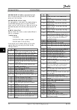 Preview for 136 page of Danfoss VLT AutomationDrive FC 302 Instruction Manual