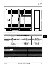 Предварительный просмотр 157 страницы Danfoss VLT AutomationDrive FC 302 Instruction Manual