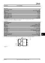 Preview for 159 page of Danfoss VLT AutomationDrive FC 302 Instruction Manual