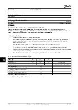Предварительный просмотр 162 страницы Danfoss VLT AutomationDrive FC 302 Instruction Manual