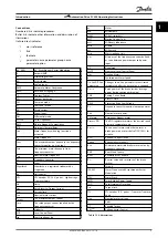 Предварительный просмотр 7 страницы Danfoss VLT AutomationDrive FC 302 Operating Instructions Manual