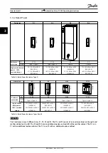 Предварительный просмотр 20 страницы Danfoss VLT AutomationDrive FC 302 Operating Instructions Manual