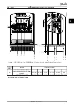 Preview for 27 page of Danfoss VLT AutomationDrive FC 302 Operating Instructions Manual