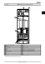 Предварительный просмотр 53 страницы Danfoss VLT AutomationDrive FC 302 Operating Instructions Manual