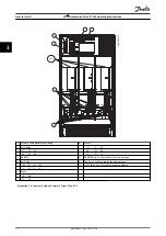 Предварительный просмотр 54 страницы Danfoss VLT AutomationDrive FC 302 Operating Instructions Manual