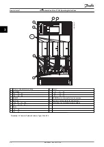 Preview for 54 page of Danfoss VLT AutomationDrive FC 302 Operating Instructions Manual