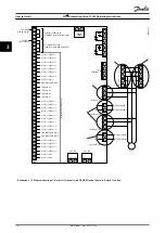 Предварительный просмотр 76 страницы Danfoss VLT AutomationDrive FC 302 Operating Instructions Manual
