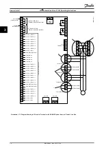 Preview for 76 page of Danfoss VLT AutomationDrive FC 302 Operating Instructions Manual