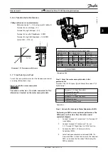 Предварительный просмотр 79 страницы Danfoss VLT AutomationDrive FC 302 Operating Instructions Manual