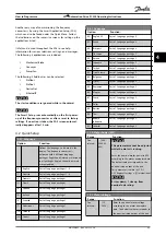 Preview for 85 page of Danfoss VLT AutomationDrive FC 302 Operating Instructions Manual