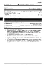 Предварительный просмотр 96 страницы Danfoss VLT AutomationDrive FC 302 Operating Instructions Manual