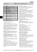 Preview for 116 page of Danfoss VLT AutomationDrive FC 302 Operating Instructions Manual