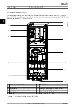 Предварительный просмотр 12 страницы Danfoss VLT AutomationDrive FC 302 Operating Manual