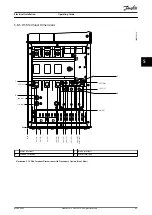 Предварительный просмотр 45 страницы Danfoss VLT AutomationDrive FC 302 Operating Manual