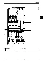 Предварительный просмотр 51 страницы Danfoss VLT AutomationDrive FC 302 Operating Manual