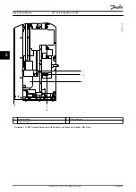 Preview for 52 page of Danfoss VLT AutomationDrive FC 302 Operating Manual