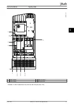 Предварительный просмотр 63 страницы Danfoss VLT AutomationDrive FC 302 Operating Manual